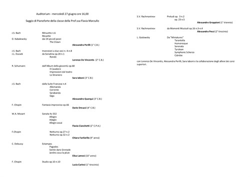 Saggio della Classe di Pianoforte docente F.Marzullo 2