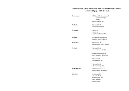 Saggio della Classe di Pianoforte docente M.V.Forgià 2